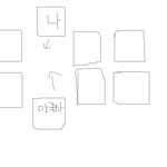 운전할때 누가  나쁜건지