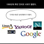 한국 <b>포털</b> 사이트의 미래