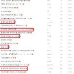 ㅋㅋㅋㅋㅋ남자<b>들판</b>  왜케 더럽냐 진짜 애들아 자제하자