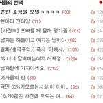 ★☆★☆ 네이트판, 왜이래요? ☆★☆★