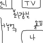 초딩때 ㅋㄷ 물어봤다가...