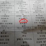 우리학교 <b>급식</b> 맛잇겟죠??