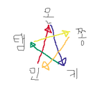 ★샤이니 컨셉 개신기한거 발견함ㅋㅋㅋ★