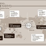 리브로에서 화폐트라우마 구입했습니다 리브로 오늘의 책으로 나왔더라구요...