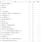난 <b>치사</b>하게 욕안한다