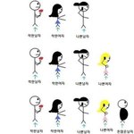 같은 남자로써 여기애들 존나 <b>찌질</b>해보인다