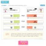 카톡대화로 애정도 알아보는 방법ㅋㅋ (※눈물주의,<b>씁쓸</b>주의)
