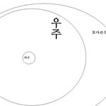 충격<b>주</b>의) 우주의 끝 <b>사진</b>有