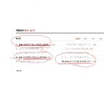 ★★남자가 여자를 좋아할때 보이는행동들★★