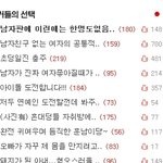 ★☆요새 판왜이래요?☆★