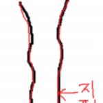 <b>지퍼</b> 꼬불거리는거ㅡㅡ