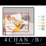 미국의 등급<b>심의</b>