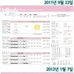 [이시섭박사의 비<b>만보</b>감] 간단하게 살빼는 방법 '생활습관으로 10KG...