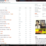 남자들끼리만??ㅋㅋㅋㅋ 들어왔으면 보고가라