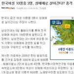 여자들의 어떤점이 특히 짜증나는가
