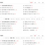 한국여성에 비정상적으로 분노하는 남자 유형