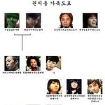 ■■(사진有)빂님들!!권지용 가족<b>도표</b>임ㅋㅋ■■