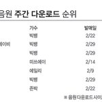 ㅎ...헣 뷔아<b>피분</b>들!!ㅠㅠㅠㅠㅠ