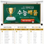전국 고등학생을 잉여로 몰어넣을 게임  ㅋㅋ