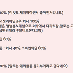 ★★<b>슈주</b>가1억을벌어도★★