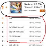 샤이니<b>발</b><b>릴</b>거라던애들봐라ㅋ