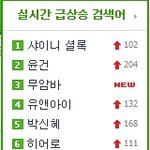 샤이니<b>셜록</b>