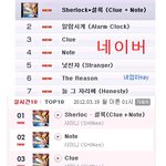 샤이니 스트리밍이 필요해여!