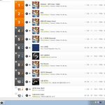 스트리밍 <b>현황</b>