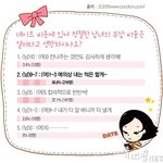 2030 女 절반 이상, ‘데이트 비용은 예의상 내는 척만’