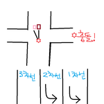 뺑소니??  <b>접촉</b>사고낸 후 상대방이 도망갔습니다ㅠ 이거 뺑소니인가요...