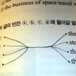 무조건 <b>정답</b>