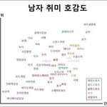 싸구려 <b>와인</b>을 즐겨 마시는 것도 간지냐?