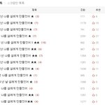 ★131313 넌 나를 설레게 만들었어 ★