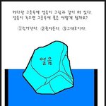 전세계 3%만 풀수있는 문제(정확한 <b>해답</b>)