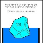 ★★전 세계 3%만 풀 수 있는 문제;;;★★