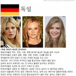 ★★<b>통일</b>되면 제일불쌍한 한국여자들★★