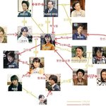 어머니 한테 우리나라 막장 드라마는 일본에 비해 <b>새발</b>의 피라고 해줌.