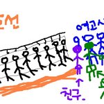 추가***사진有) 지하철 변태남을 목격한다면 ?