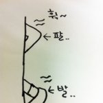 ★★★★★느끼면 무서운 이야기★★★★★