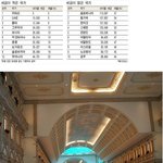 태어나자마자 연봉 1억