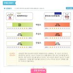 야 이거 텍스트앳 진짜 믿을만 <b>한가</b>?