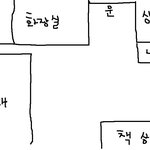 혼자 사시는 자취생 여성분들 조심하세요!