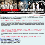 빅뱅,<b>한국</b>이랑<b>일본</b>에서활동하지마ㅡㅡ