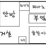 의문의 끼이익끼이익