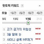 ★★★샤이니급상승중!!★★★