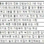 <b>성질</b> 급한 한국인