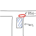 빡침주의) 짜증나는 택시기사★★★★★★★