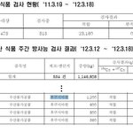 진짜공포를보여줄까