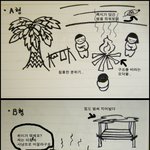 ◆◇혈액형별 <b>무인</b>도표류기◆◇