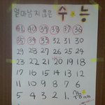 ★★★(사진有)고3언니를위한귀여운동생의선물><